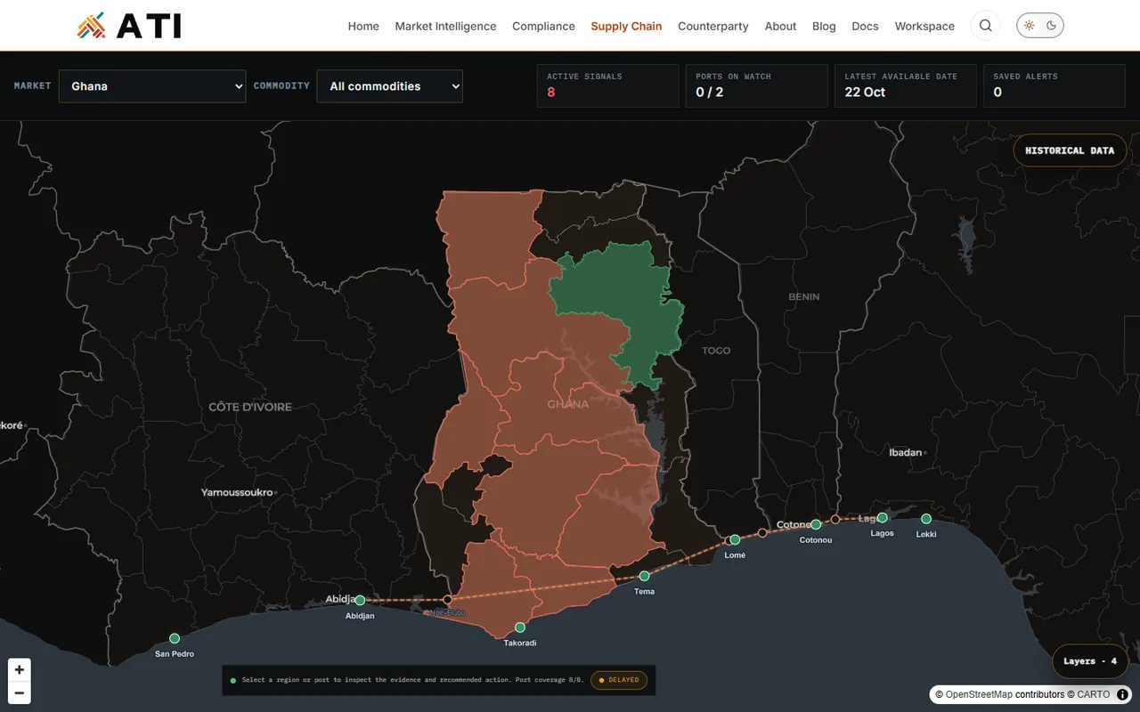ATI supply-chain map of Ghana and its neighbours, regions shaded by signal and ports marked along the coast.
